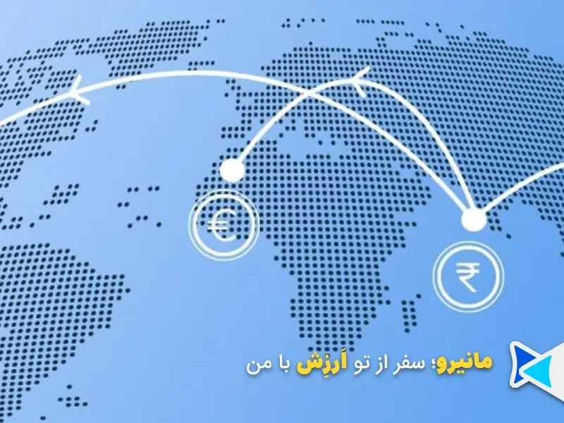 خرید بین المللی