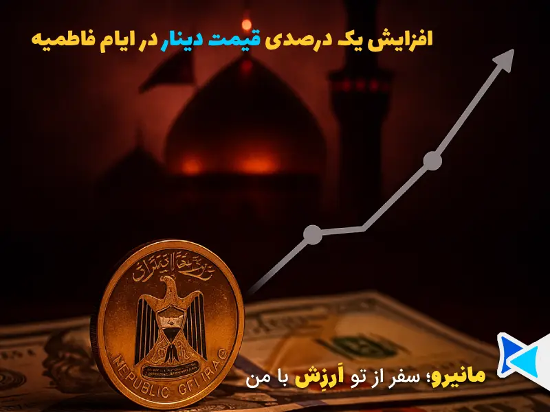 افزایش نرخ دینار در ایام فاطمیه
