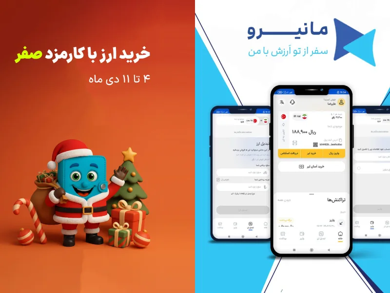 زیارت عرفه و دینار مانیرو