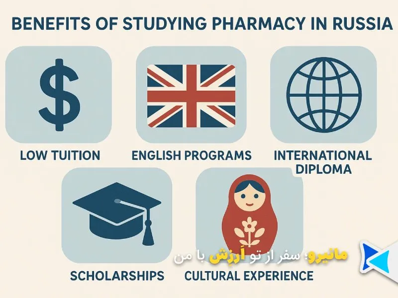 مزایا تحصیل داروسازی در روسیه