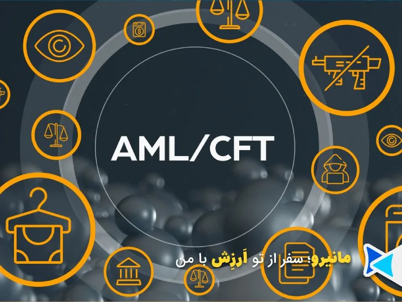 مقررات داخلی کشورها