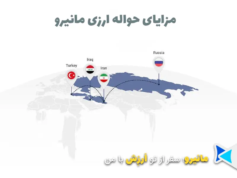 مزایای حواله ارزی مانیرو