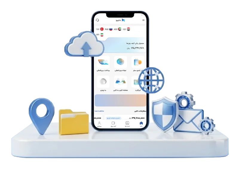 خرید هاست از سایت های خارجی