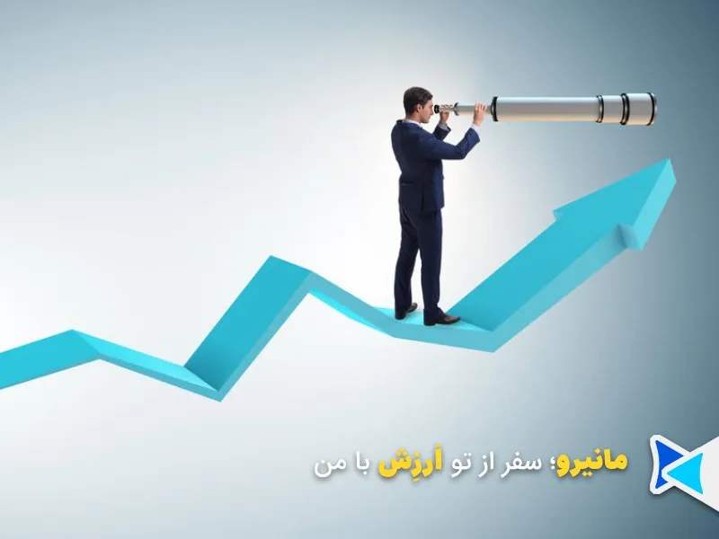 مطالعه و تحقیق برای سرمایه گذاری هوشمند