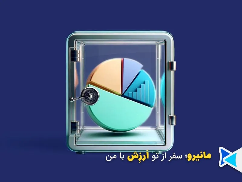 سرمایهگذاری با سود پیشبینیشده