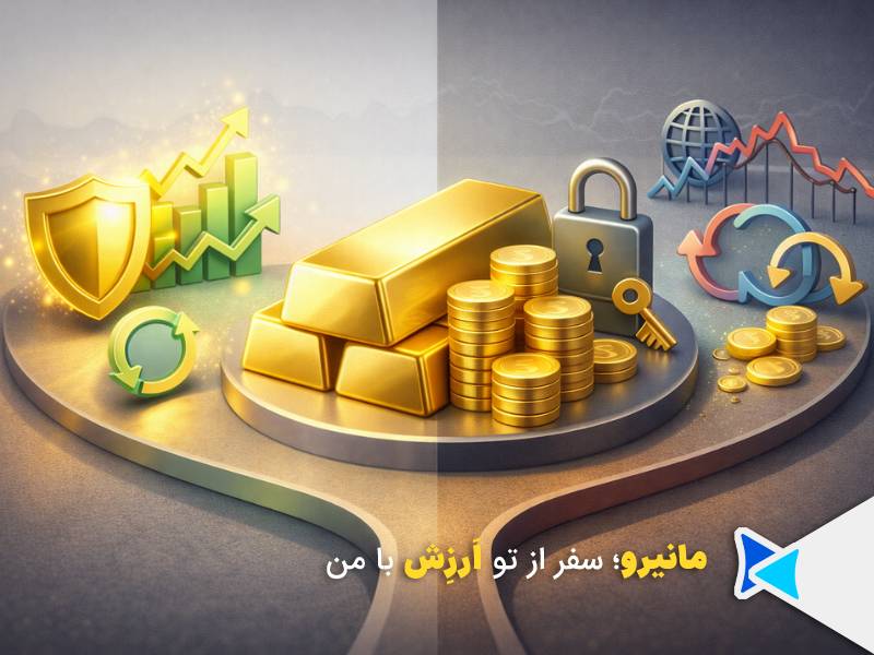 سرمایه‌گذاری در طلا و سکه