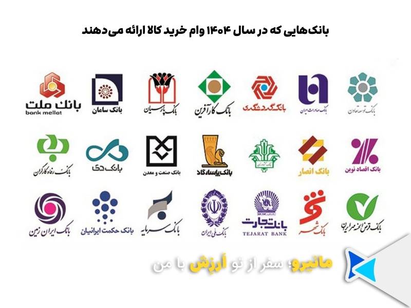 بانک های ارائه وام خرید کالا