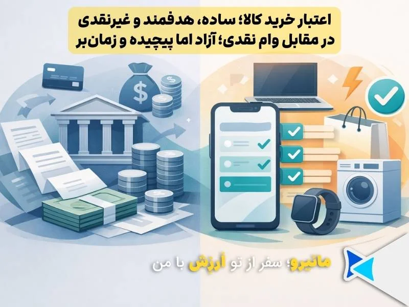 اعتبار خرید کالا با وثیقهگذاری دارایی