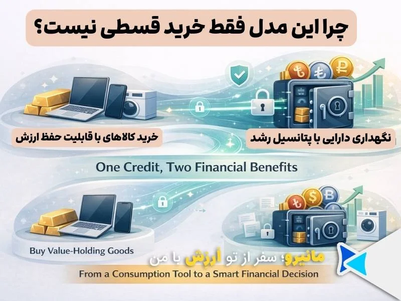 این مدل فقط خرید قسطی نیست
