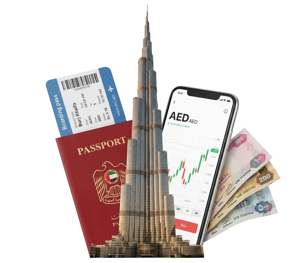 خرید درهم امارات