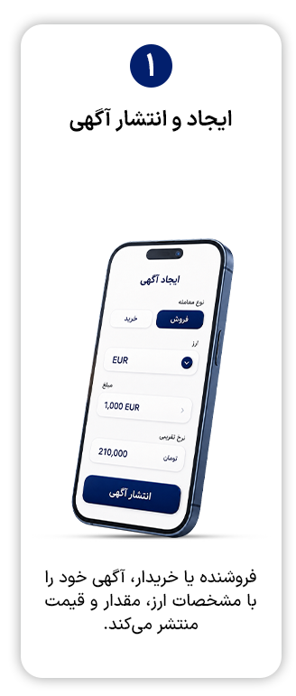 مرحله 1 انجام معامله مانیرو کانکت