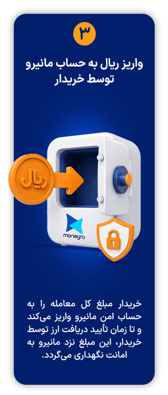مرحله 3 انجام معامله مانیرو کانکت