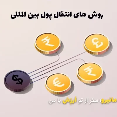 روش های انتقال پول بین المللی