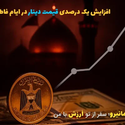 افزایش نرخ دینار در ایام فاطمیه